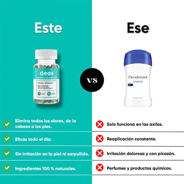 DEOS Desodorizante BM2 – Protección Total y Frescura Duradera